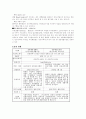장봉 혜림 재활원 요양원  2페이지