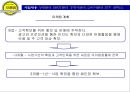전통 먹거리 테이크아웃(Take-out) 전문점 보름달의 성공적 시장진입을 위한 마케팅 제안서 3페이지