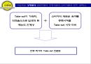 전통 먹거리 테이크아웃(Take-out) 전문점 보름달의 성공적 시장진입을 위한 마케팅 제안서 6페이지
