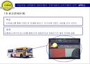 전통 먹거리 테이크아웃(Take-out) 전문점 보름달의 성공적 시장진입을 위한 마케팅 제안서 25페이지