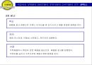 전통 먹거리 테이크아웃(Take-out) 전문점 보름달의 성공적 시장진입을 위한 마케팅 제안서 29페이지