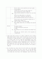한국전력의 몽골 우라늄광 개발 진출 전략  9페이지