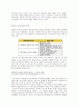 조직문화 조직의 성공 원인 - 강력하고 확고하게 정립된 조직문화  18페이지