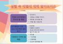 [유아인성 교육 자료] 유아 예절교육에 대해 알아봅시다.ppt 14페이지