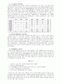 조선사편수회(朝鮮史編修會) 4페이지