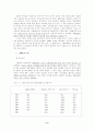 구소련 외교정책에 있어 WTO(바르샤바 조약기구)와 코메콘(COMECON)의 의의와 블록화에 끼친 영향 9페이지