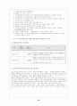내부 장애 특성 및 실태와 주요 서비스 18페이지