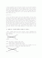 영화분석, 피아노 작품 분석  4페이지