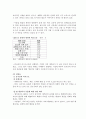 중국 화장품 산업  10페이지
