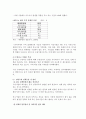 중국 화장품 산업  12페이지