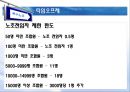 복수 노조  7페이지