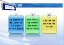 복수 노조  13페이지