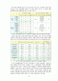 우리의 영어 교과서는 얼마나 자연스러운가 8페이지