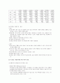 푸드 뱅크 사업  8페이지