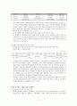 푸드 뱅크 사업  11페이지