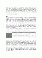 Nike 마케팅  10페이지