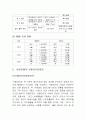 동양 강철 기업 분석 5페이지