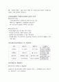 동양 강철 기업 분석 6페이지