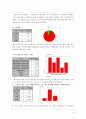 다대포 지역의 저소득층 아동을 위한 교육 프로그램 소개  6페이지