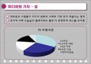 미디어와 가치.PPT자료 4페이지