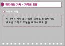 미디어와 가치.PPT자료 11페이지