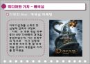 미디어와 가치.PPT자료 36페이지