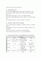 원격 교육 매체 4페이지