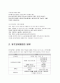 원격 교육 매체 6페이지