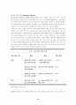 원격교육의 발달  14페이지