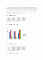 타인에 대한 아동의 마음 이해 발달 -  틀린 마음에 대한 이해 과제를 사용하여 살펴본 아동의 마음 이해 발달 8페이지