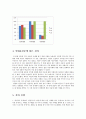 타인에 대한 아동의 마음 이해 발달 -  틀린 마음에 대한 이해 과제를 사용하여 살펴본 아동의 마음 이해 발달 9페이지