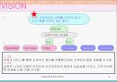커플이벤트 창업계획서 6페이지