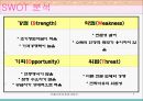 커플이벤트 창업계획서 7페이지