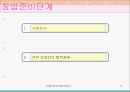 커플이벤트 창업계획서 15페이지