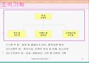 커플이벤트 창업계획서 21페이지