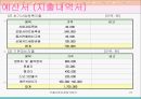 커플이벤트 창업계획서 27페이지