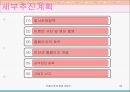 커플이벤트 창업계획서 35페이지