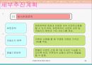 커플이벤트 창업계획서 36페이지