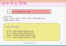 커플이벤트 창업계획서 38페이지