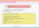 커플이벤트 창업계획서 40페이지