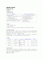 컨벤션, 영상, 해양레저특구 도시, 매력있는 세계일류 도시 ‘해운대’ - 지역소개, 지역조사, 일반현황, 구정목표 8페이지