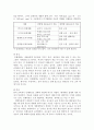 원격 교육 매체에 대한 연구 7페이지