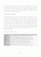 원격 교육의 발달 과정 13페이지