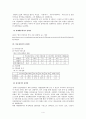 인권교육과 성평등 6페이지