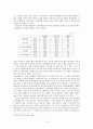 인권교육과 성평등 14페이지