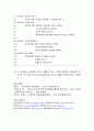 여성인력 22페이지