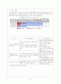 횡성한우의 마케팅 분석  8페이지