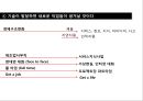 미래사회와 일, 일자리, 개인의 삶의 변화 대학 발표 수업 7페이지