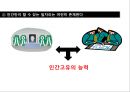 미래사회와 일, 일자리, 개인의 삶의 변화 대학 발표 수업 10페이지