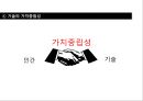 미래사회와 일, 일자리, 개인의 삶의 변화 대학 발표 수업 15페이지